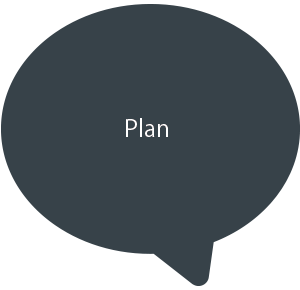 Point4:設計力-plan